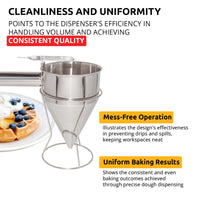 waffle-batter-dispenser