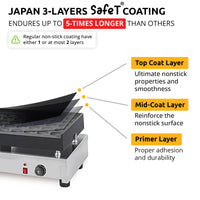 panini maker