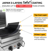 belgian waffle maker