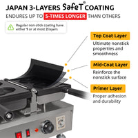 taiyaki maker