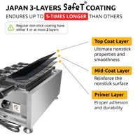 taiyaki maker