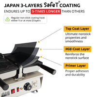 taiyaki maker