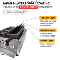 taiyaki pan electric
