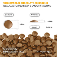Milk Chocolate / 2.2 Lbs