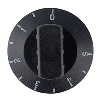 waffle-dial