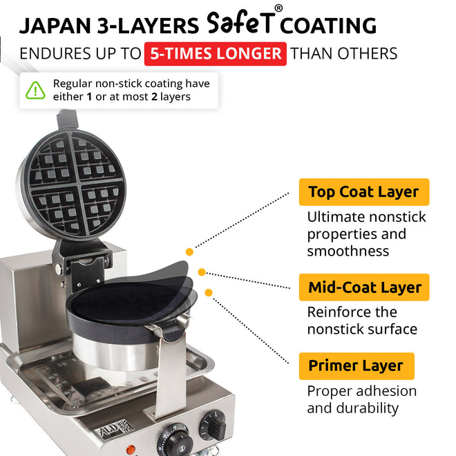 Single / 110V, best belgian waffle maker