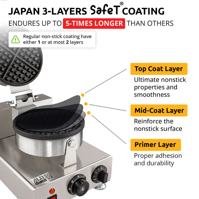 Single / 220V, belgian waffle iron