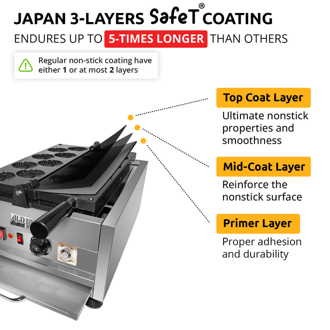 taiyaki pan electric