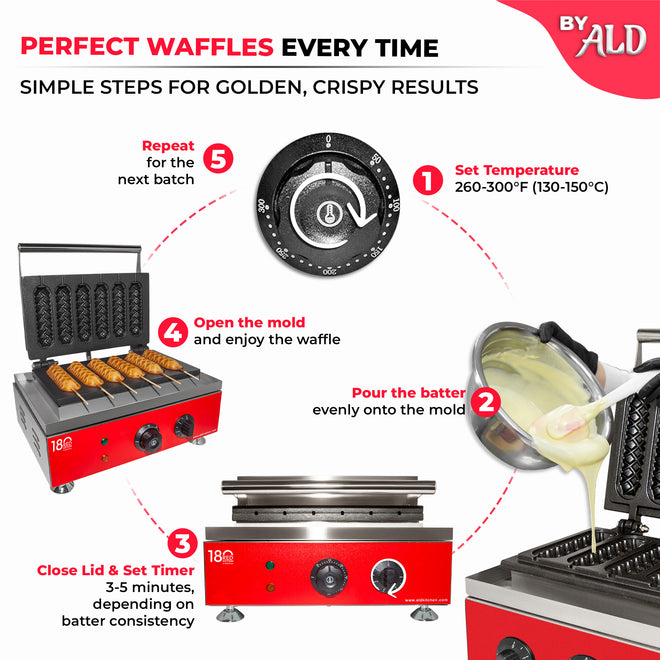 hotdog waffle