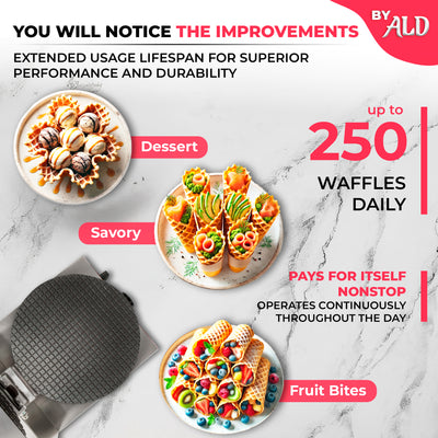 files/nonstick-waffle-cone-maker-1-3_0af99f5d-2178-4e30-821e-480d977a2414.jpg