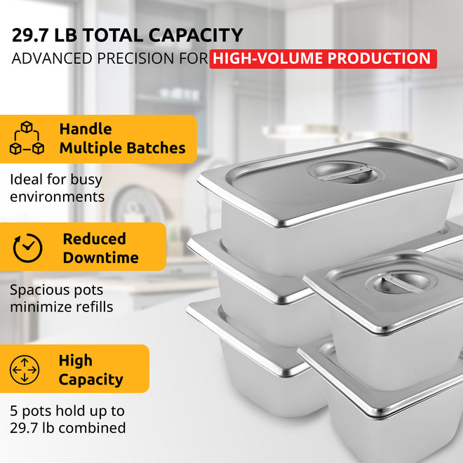 110V / 3 tanks