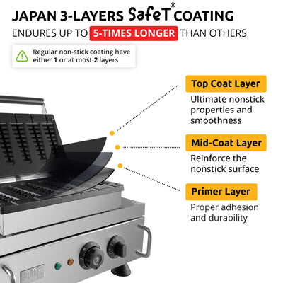 files/stick-waffle-maker-1-2_458b0a76-8e25-4670-b39a-c8c1c5983791.jpg